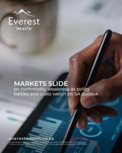Markets Slide as Commodity Weakness Bites (Person editing financial graphs)