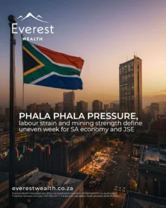 Phala Phala Pressure & Labour Strain (South African Flag along with a financial graph with a cityscape in the background)